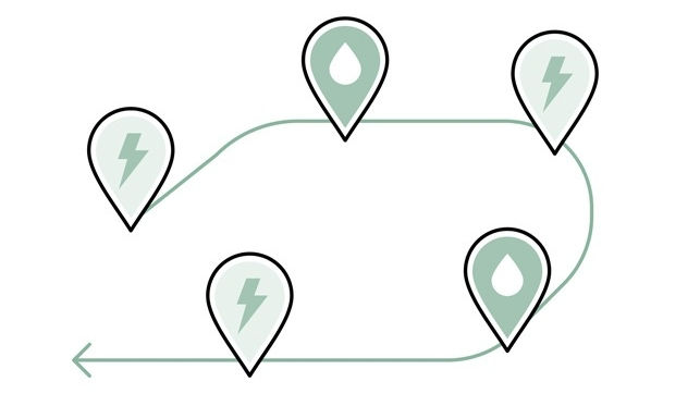 PREDICTIVE ENERGY OPTIMIZATION FUNCTION