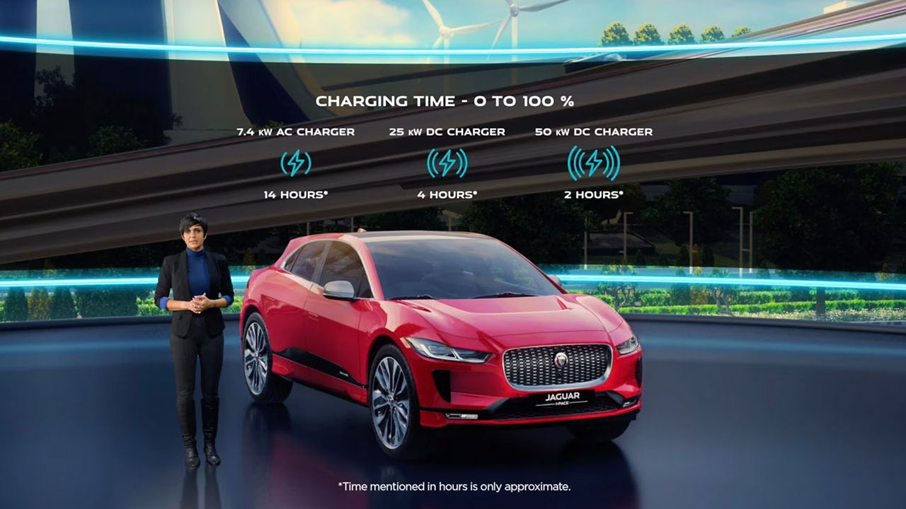 Jaguar I-Pace Charting Time - 0 to 100%