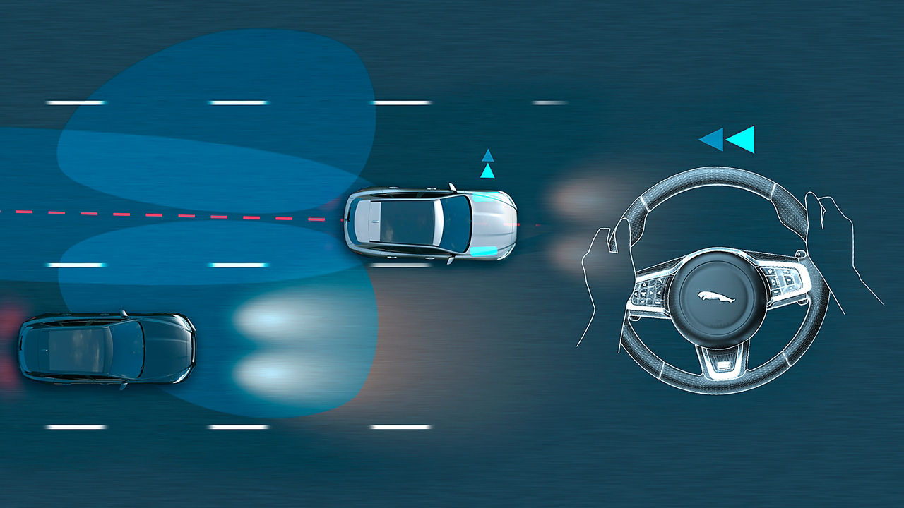 Jaguar InControl Blind Spot Driver Assist