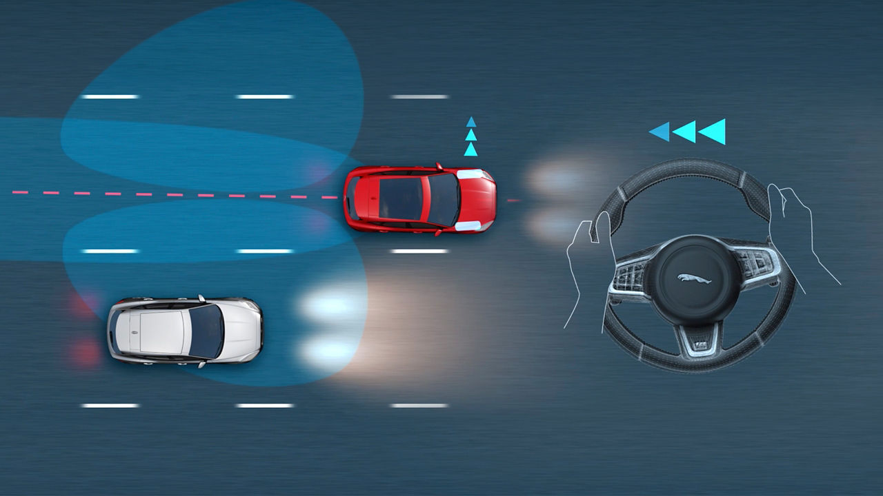 Jaguar InControl Blind Spot Driver Assist