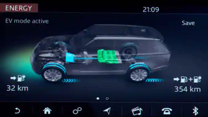 car energy updates