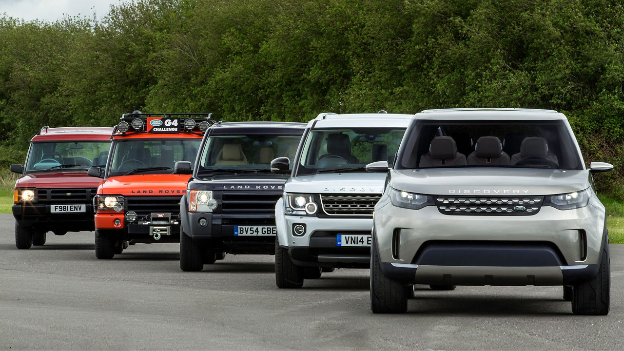 Discovery Generations