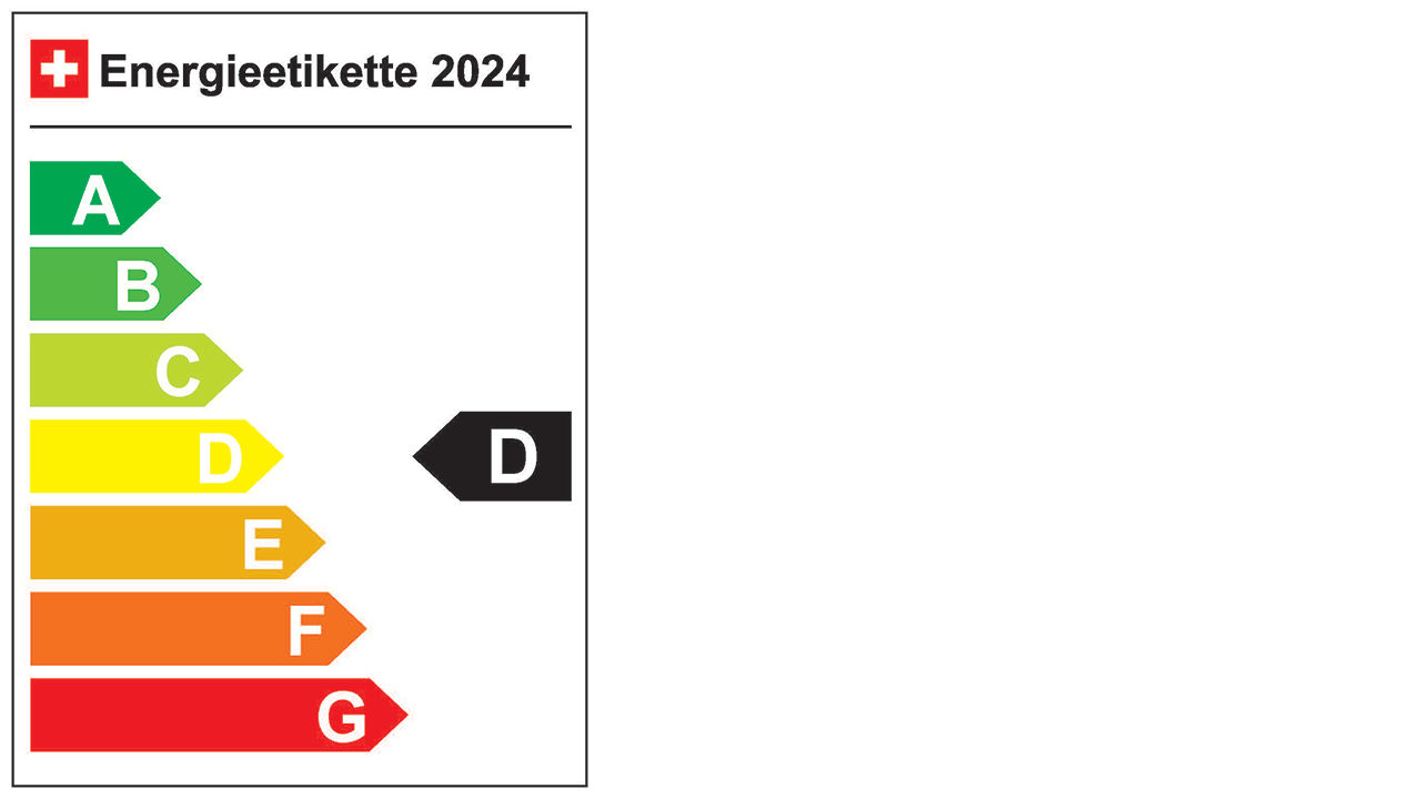 Energieetikette D 2024