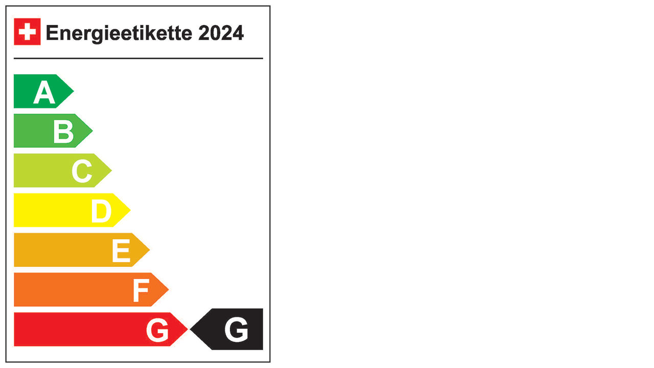 Energieetikette G 2024