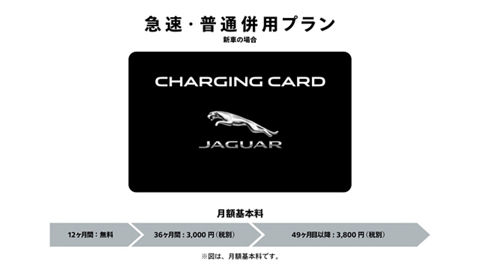 JAGUAR CHARGING CARD | JAGUAR JAPAN