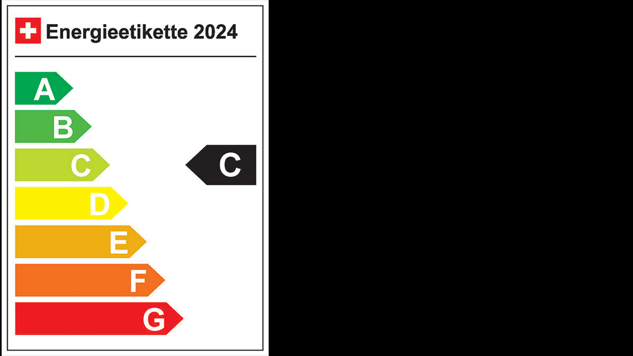 Energieetikette C 2024