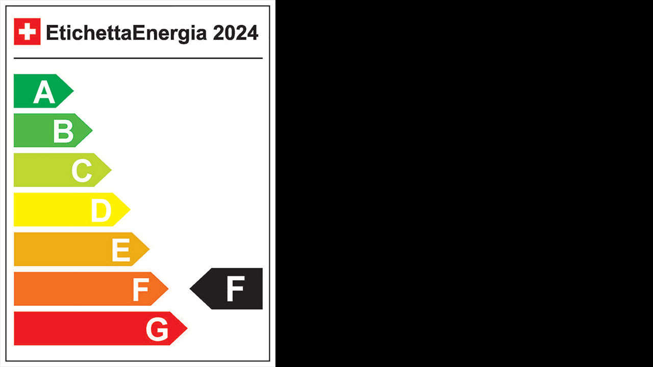 EtichettaEnergia F 2024