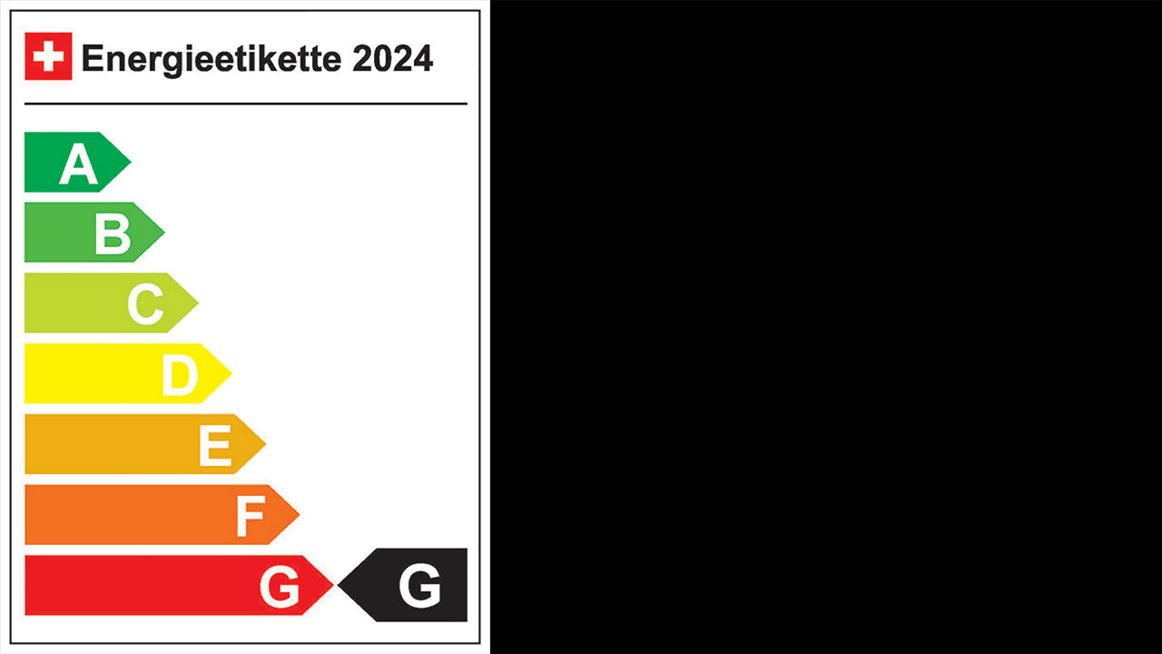 Energieetikette G 2024