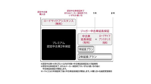 天保一分銀 1837年〜安政元年 古金銀類 No.17-Slハネ分〜(中品