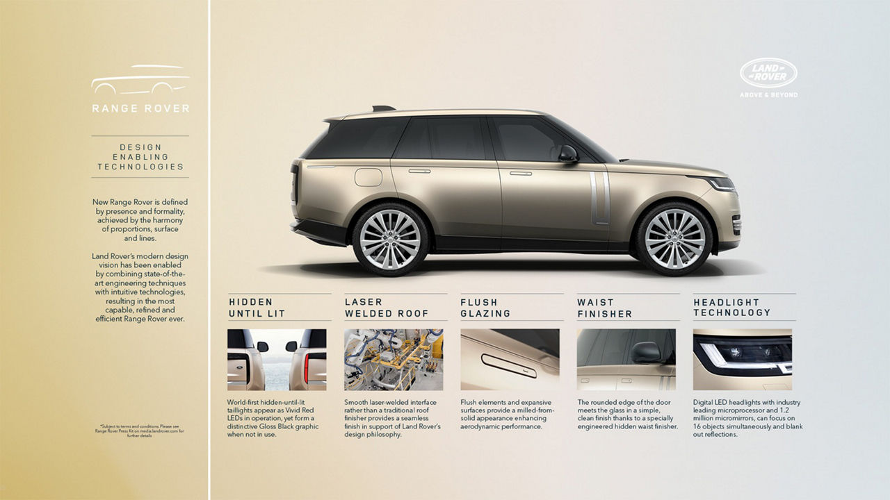 New Range Rover Design Enabling Technology