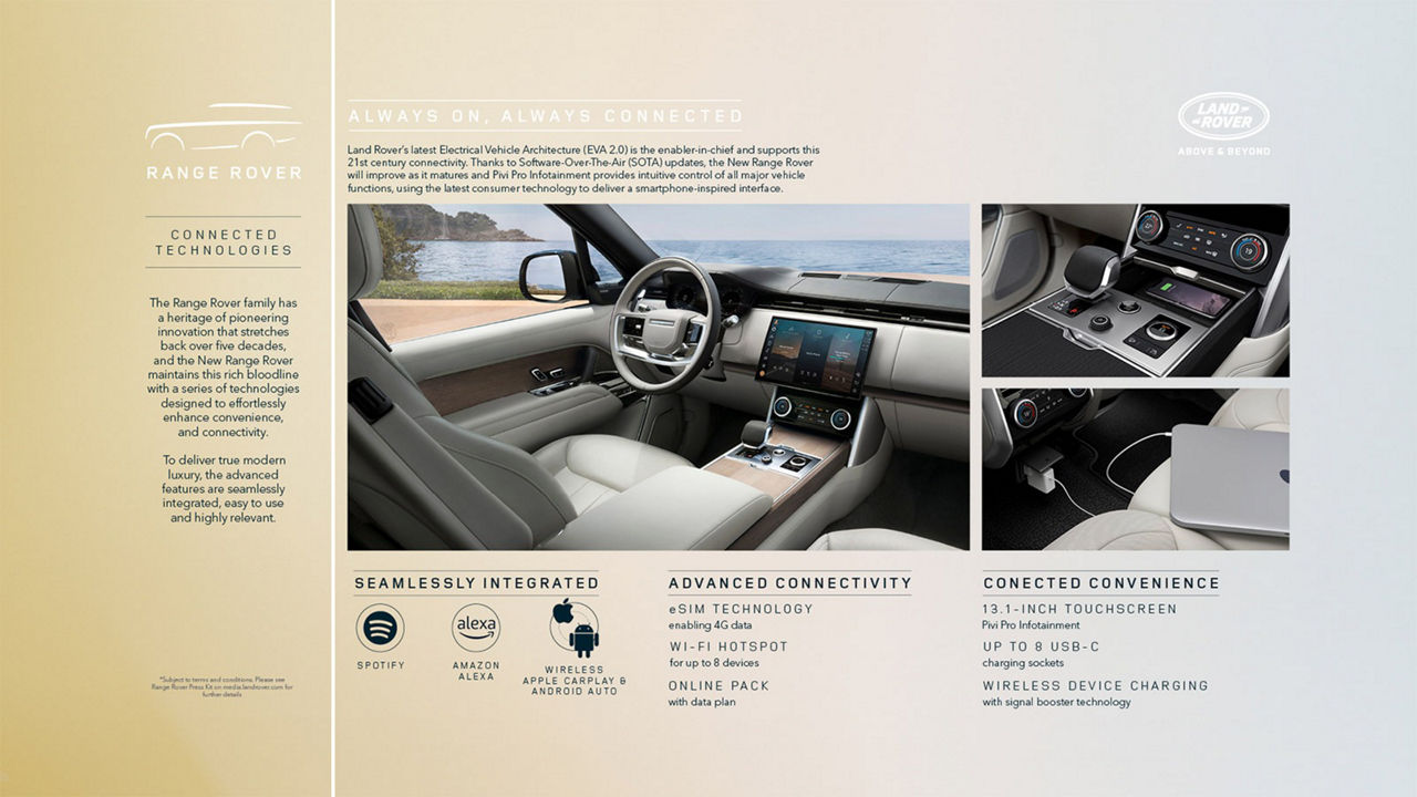 New Range Rover Connected Technologies