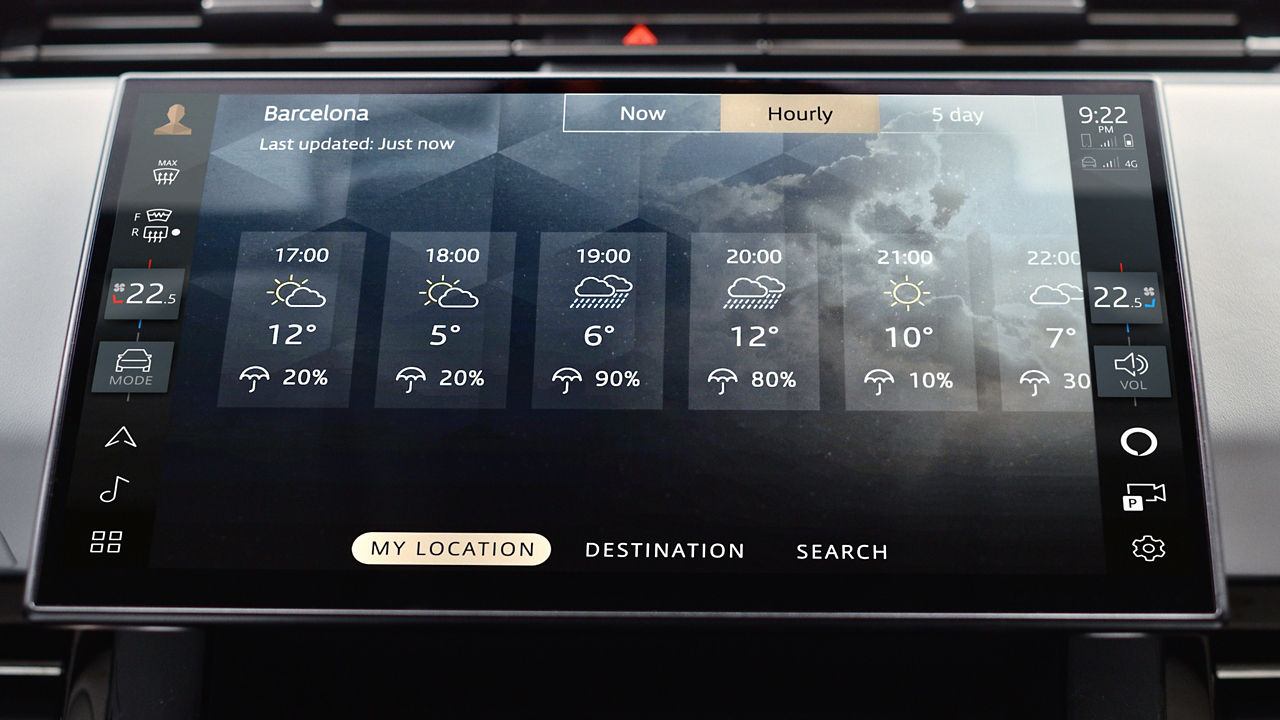 Ranger rover sports infosystem