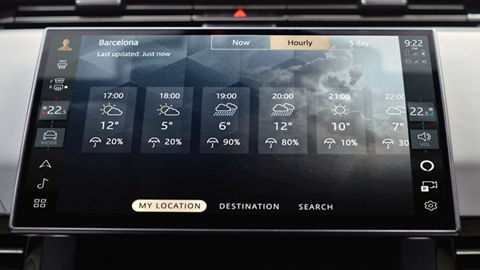 Ranger rover sports infosystem