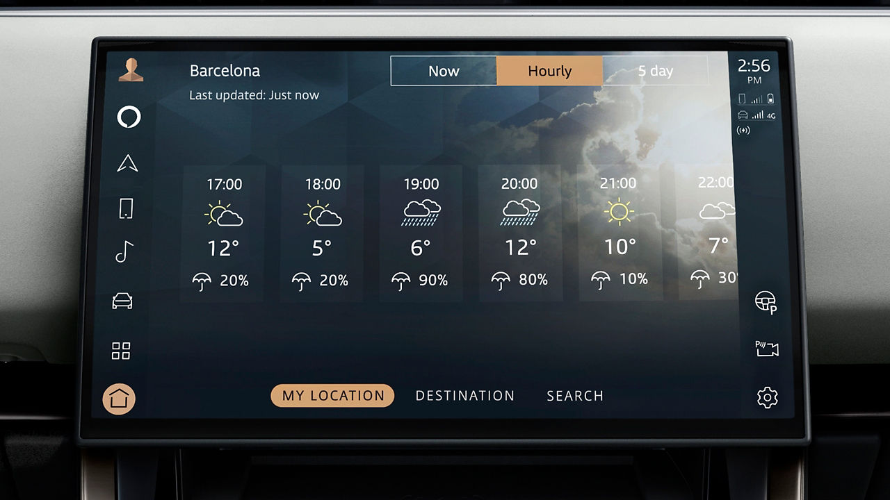 Range Rover Sport Information System Features