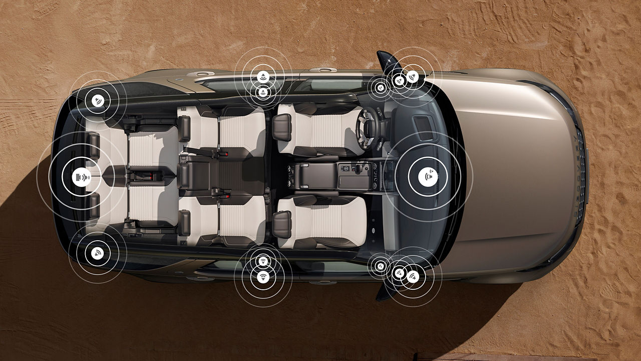 Discovery top view of interior