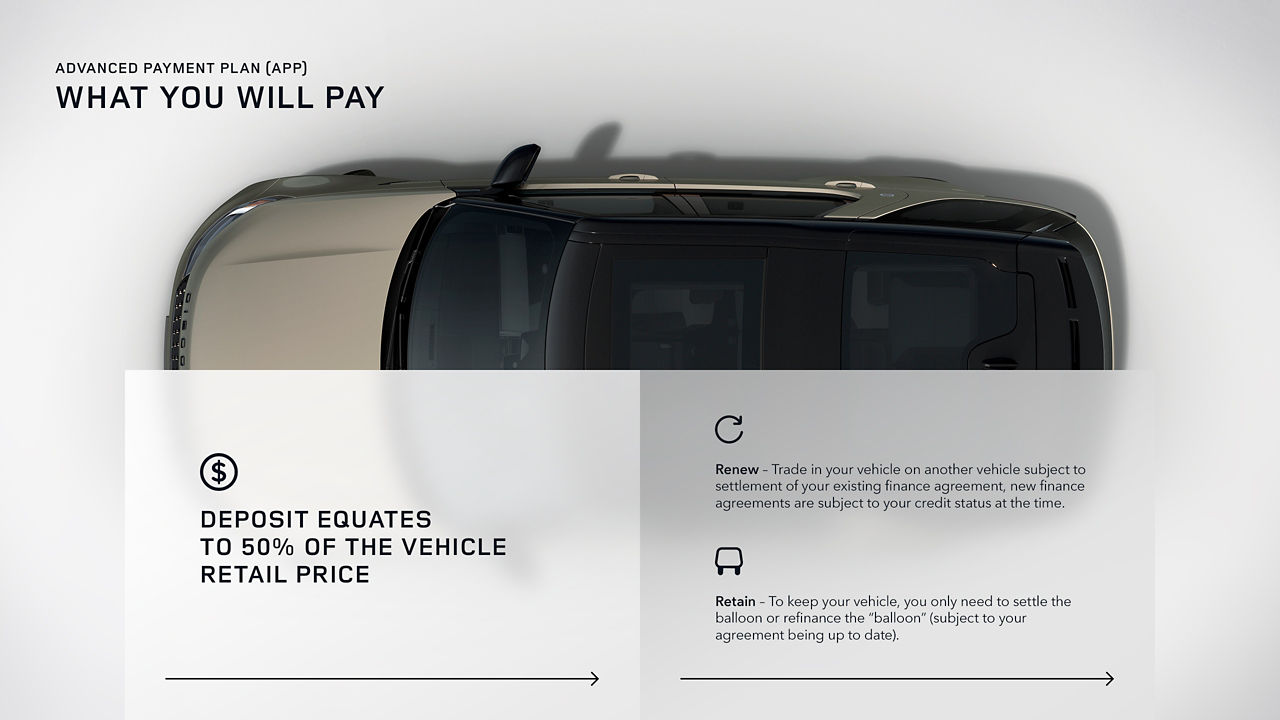 Payment Plan