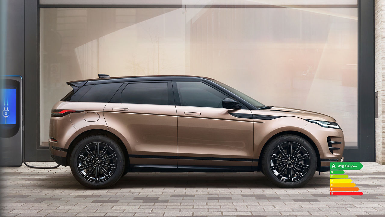 Car parked for charging