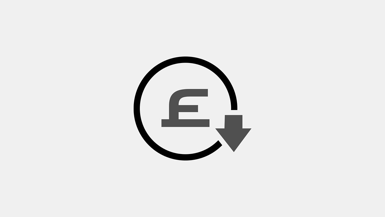 cost of ownership UK icon