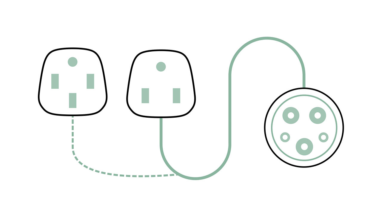 Illustration of Domestic Plug Charging Cable (Level 1)