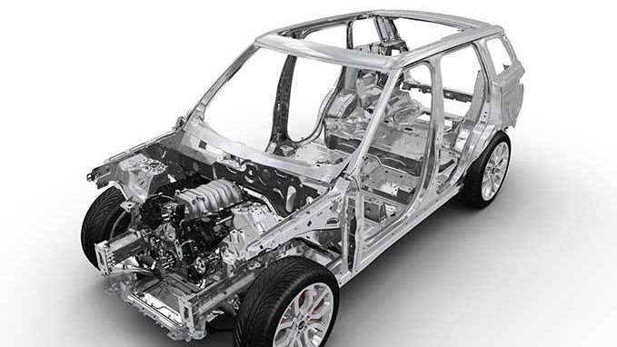 Range Rover Sport Body