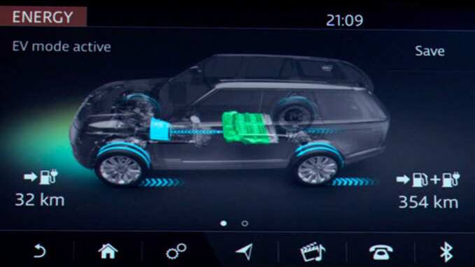 Land Rover PHEV screen info