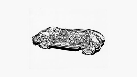 c-type continuation vintage image