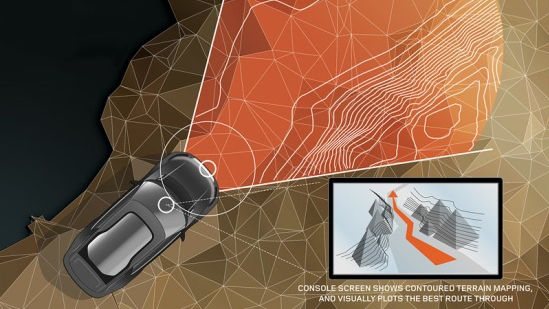 Terrain Response laser terrain scanning headlamps illustration