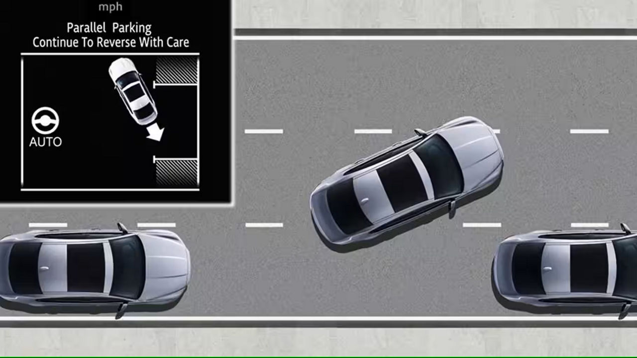 InControl Touch Pro: Park Assist