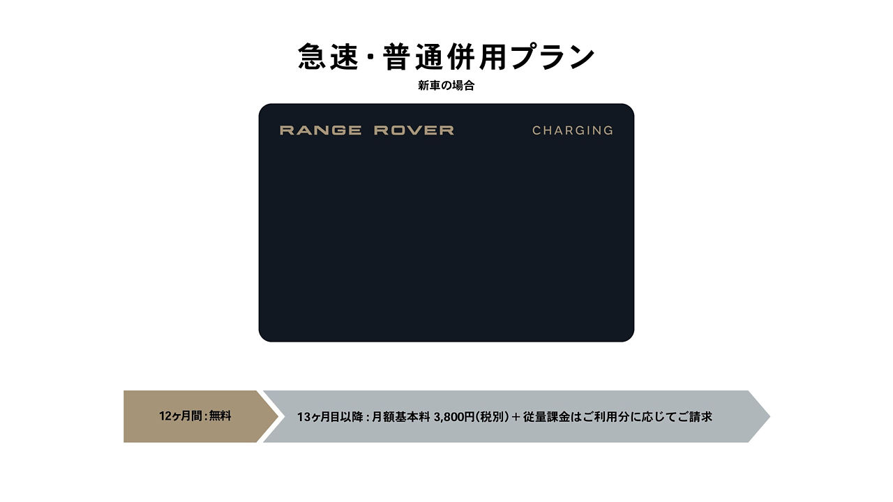Range Rover Charging Card