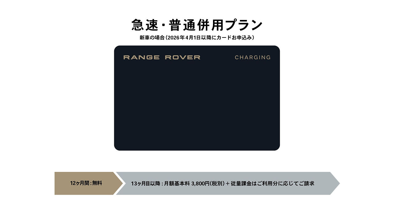 Range Rover Charging