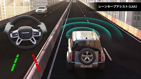 使用解説｜LAND ROVER JAPAN